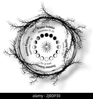 solstice e cerchio di equinozio, ruota di fasi lunari in corona di rami con date e nomi. oracolo pagano delle streghe di Wiccan, vettore isolato Illustrazione Vettoriale