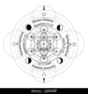 cerchio di solstice ed equinox stilizzato come disegno geometrico lineare con linee sottili nere su sfondo bianco con datteri e nomi, quattro elementi, aria, Illustrazione Vettoriale