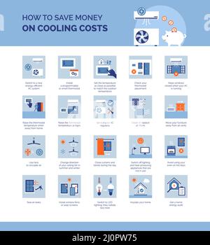Come risparmiare sui costi di raffreddamento, ridurre le bollette e rendere la vostra casa più ecologica Illustrazione Vettoriale