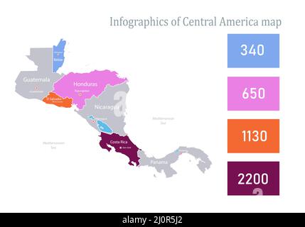 Infografica della mappa dell'America centrale, vettore dei singoli stati Illustrazione Vettoriale