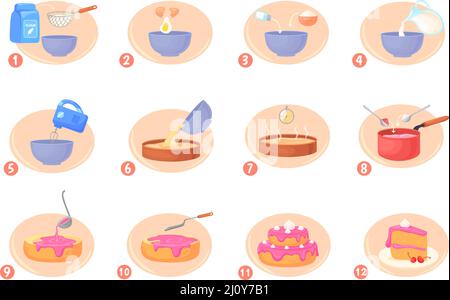 Fasi preparazione della torta. Preparazione degli ingredienti dolci da forno, infografica cottura preparazione della pasta al cioccolato, cottura del dessert in cucina, illustrazione cartoon vettoriale. Cottura della torta, panetteria alimentare dolce Illustrazione Vettoriale
