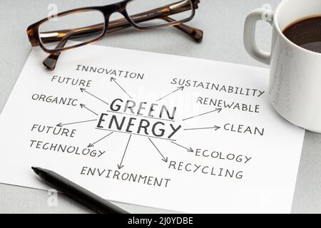 Concetto di sviluppo energetico ecologico. Foglio di carta con idee o piano di qualità, tazza di caffè e occhiali sulla scrivania Foto Stock