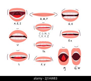 Set di icone piatte sincronizzazione bocca. Lips per animazione di caratteri cartoni animati o pronuncia inglese segni isolato vettore illustrazione raccolta. Parlare e spe Illustrazione Vettoriale