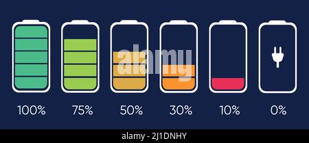 Icone della batteria impostate. Icona dell'indicatore del livello di carica della batteria. Illustrazione Vettoriale