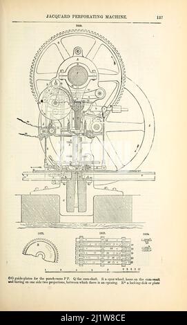 Macchina perforatrice jacquard la macchina Jacquard è un dispositivo montato su un telaio che semplifica il processo di produzione di tessuti con modelli complessi come broccato, damasche e matelassé. L'insieme risultante del telaio e della macchina Jacquard è allora denominato un telaio Jacquard. La macchina fu inventata da Joseph Marie Jacquard nel 1804 questo uso di carte perforate sostituibili per controllare una sequenza di operazioni è considerato un passo importante nella storia dell'hardware di calcolo, avendo ispirato Charles Babbage's Analytical Engine. Dal dizionario di Appleton di macchine, meccanica, motore-lavoro, Foto Stock