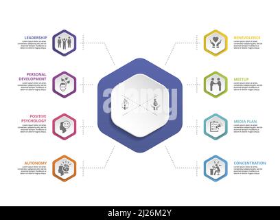 Infografica icone di Business Management illustrazione vettoriale. modello di informazioni su 8 passaggi colorati con testo modificabile. Illustrazione Vettoriale