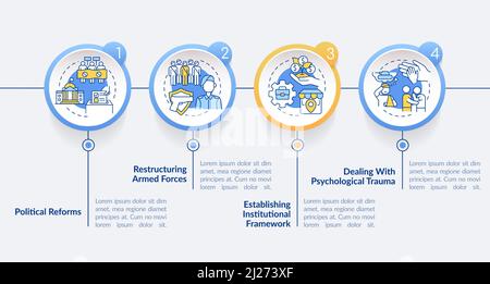 Modello infografico del cerchio di restauro della nazione lacerata dalla guerra Illustrazione Vettoriale