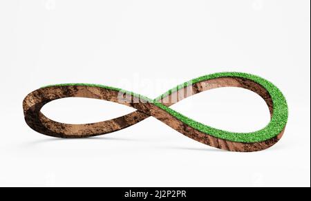Terra e erba verde in forma di simbolo di infinito, isolato su sfondo bianco. Conservazione ambientale concetto infinito. 3D illustrazione Foto Stock