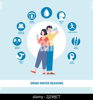 Acqua potabile benefici. Poster infografico dei motivi di acqua pulita della bevanda. Uomo donna con vetro e bottiglia. Muscoli sani, cervello e pelle, vettore recente Illustrazione Vettoriale