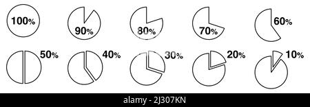 Illustrazione della percentuale - le parti della torta del cerchio da un decimo all'intero. Concetto di porzione di frazioni Illustrazione Vettoriale