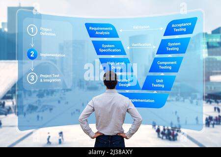 Sistema V-Model e metodologia del ciclo di vita dello sviluppo software. Processo di gestione dei progetti dalla fase di progettazione, implementazione, integrazione e test. Foto Stock