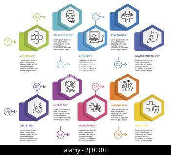 Modello medico infografico. Icone in colori diversi. Includere Venerologia, Anestesiologia, Oncologia, Ginecologia e altri. Illustrazione Vettoriale