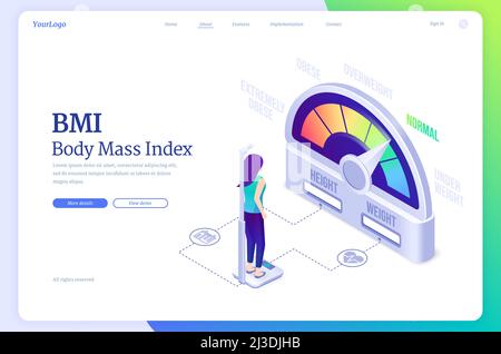 BMI, pagina di destinazione isometrica dell'indice di massa corporea. Le donne pesano una scala cartografica quasi obesa con indicatori estremamente, sovrappeso e normale, caratteri femminili sopra Illustrazione Vettoriale