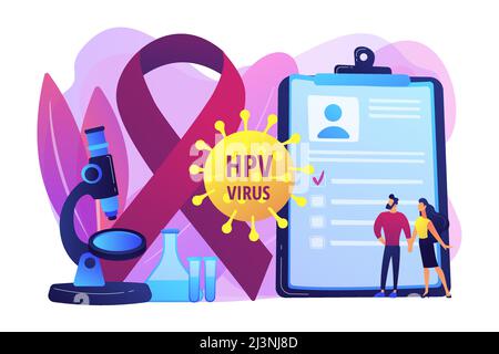 Sviluppo di papillomavirus umano. Sintomo di malattia. Fattori di rischio per l'HPV, l'infezione da HPV porta al cancro cervicale, il concetto di screening del cancro cervicale. BR Illustrazione Vettoriale