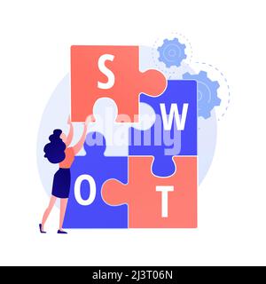 Analisi SWOT. Punti di forza e di debolezza, valutazione delle minacce e delle opportunità, valutazione del successo del progetto. Pianificazione delle attività aziendali da parte di Crisis Manager Illustrazione Vettoriale