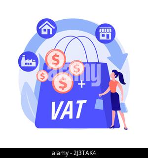 Illustrazione vettoriale del concetto astratto del sistema IVA a valore aggiunto. Convalida del numero di partita IVA, controllo fiscale globale, sistema fiscale sui consumi, valore aggiunto, reta Illustrazione Vettoriale