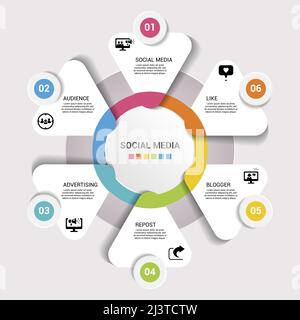 Modello di autenticazione infografica. Icone in colori diversi. Includere codice, Palm Recognozione, Recognozione di impronte digitali, autenticazione dei volti e. Illustrazione Vettoriale