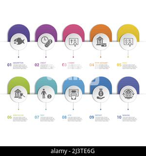 Modello bancario infografico. Icone in colori diversi. Includere assorbimento, credito, leasing, conto bancario e altri. Illustrazione Vettoriale