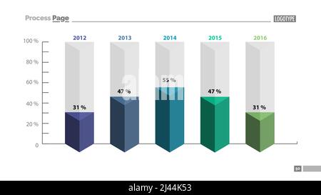 Modello di diapositiva grafico a barre a cinque colonne. Dati aziendali. Percentuale, confronto, design. Concetto creativo per infografica, presentazione, report. Può essere utilizzato Illustrazione Vettoriale