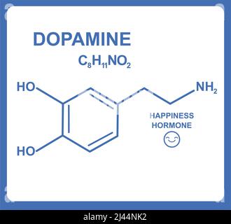 Formula chimica della dopamina - ormone della felicità. Formula molecolare dell'ormone dopaminico. Può essere utilizzato per la presentazione scientifica e didattica. Vettore il Illustrazione Vettoriale