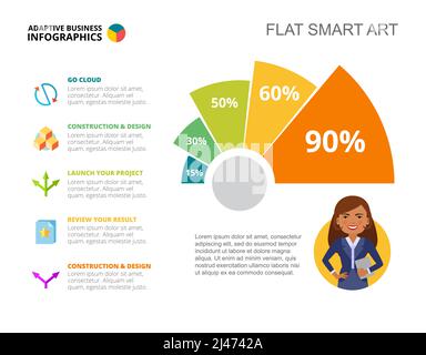 Modello di diapositiva grafico in percentuale con cinque opzioni. Dati aziendali. Avvio, progetto, progettazione. Concetto creativo per infografica, report. Può essere utilizzato per l'argomento Illustrazione Vettoriale