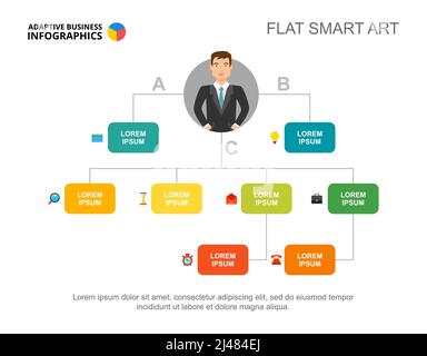 Diapositiva di presentazione con grafico gerarchico e icone di caratteri. Modello modificabile, flat smart art. Dati aziendali per gestione del tempo, leadership, prodotto Illustrazione Vettoriale