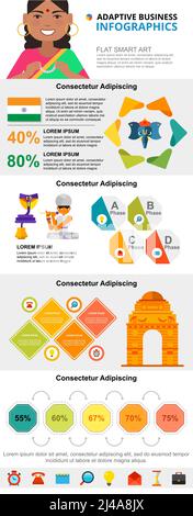 Grafici di marketing e cultura indiana impostati per i modelli di presentazione. Grafico della percentuale di business e dei processi. Può essere utilizzato per il rapporto annuale, adver Illustrazione Vettoriale