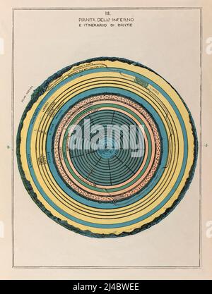 Una mappa dell'inferno della Divina Commedia di Dante Foto Stock