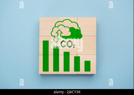 Ridurre il concetto di emissione del CO2, lo sviluppo sostenibile e il verde basato su fonti rinnovabili possono limitare il cambiamento climatico e il riscaldamento globale, Net Zero e Carbon Neu Foto Stock