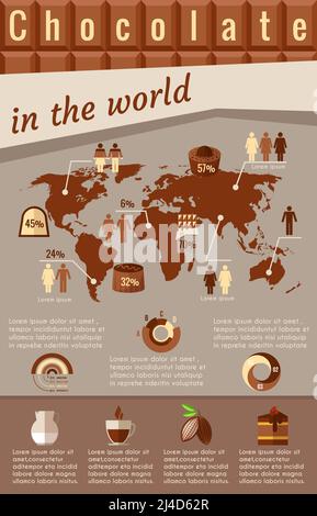 Infografiche di cioccolato. Modello grafico alimentare, mappa del mondo con grafico. Illustrazione vettoriale Illustrazione Vettoriale