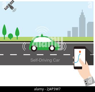 Auto con controllo autonomo tramite smartphone Illustrazione Vettoriale