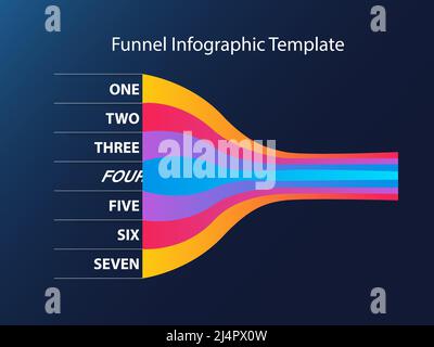 Infografica vettoriale a imbuto per la presentazione aziendale. Modello di layout colorato su sfondo scuro. Illustrazione Vettoriale