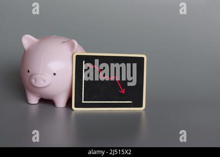 Banca di Piggy e grafico. Crisi economica, spese di risparmio e riserve finanziarie Foto Stock