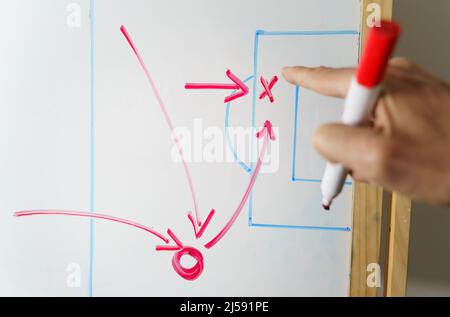 Allenati con una lavagna a tema di gioco con la squadra di calcio Foto Stock