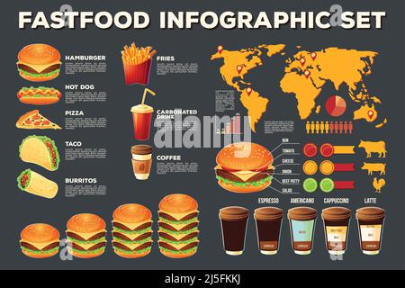 Set di illustrazioni vettoriali, elementi infografici di fast food, icone - tipi di caffè, mappa del mondo, diagrammi che mostrano il consumo di fast food in differen Illustrazione Vettoriale