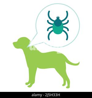 Babesiosi o piroplasma. Parassita del cane. Tick o castor bean tick Illustrazione Vettoriale