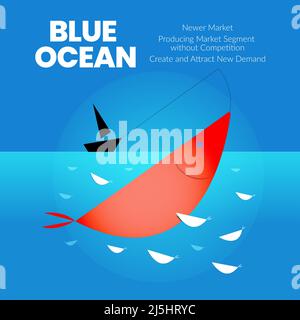 La presentazione del concetto di strategia dell'oceano blu è un elemento infografico vettoriale di vendita del posticino. Il mare rosso ha una sanguinosa competizione di massa e il pione Illustrazione Vettoriale