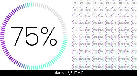 Set di misuratori di percentuale del cerchio di gradiente da 0 a 100 per l'interfaccia utente infografica e di progettazione dell'interfaccia utente. Avanzamento del download del grafico a torta colorato. Grafico a torta Illustrazione Vettoriale
