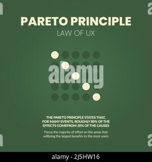 Il principio UX Pareto è un diagramma di analisi delle regole 80 20. L'illustrazione è un grafico a torta ha ottanta per cento e venti parti per prendere le decisioni in tim Illustrazione Vettoriale