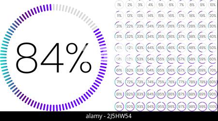 Set di misuratori di percentuale del cerchio di gradiente da 0 a 100 per l'interfaccia utente infografica e di progettazione dell'interfaccia utente. Avanzamento del download del grafico a torta colorato. Grafico a torta Illustrazione Vettoriale
