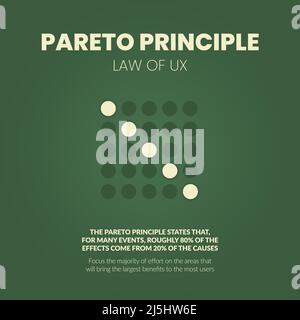 Il principio UX Pareto è un diagramma di analisi delle regole 80 20. L'illustrazione è un grafico a torta ha ottanta per cento e venti parti per prendere le decisioni in tim Illustrazione Vettoriale