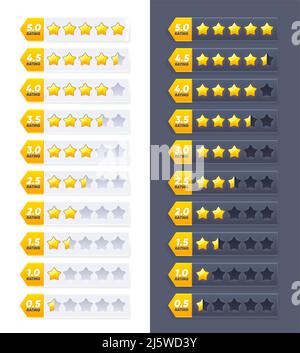 Valutazione di cinque stelle d'oro del feedback dei clienti. Pulsanti vettoriali della scala di valutazione con 5 stelle e stati di posizione intermedia su sfondo bianco e nero, valutazione della qualità del prodotto e del servizio Illustrazione Vettoriale