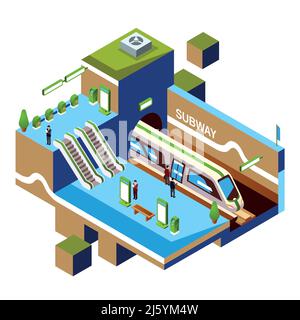 Concetto di sezione trasversale della stazione metropolitana isometrica vettoriale. Oggetti interni della piattaforma metropolitana o sotterranea - scale mobili e panche, moderno treno passeggeri Illustrazione Vettoriale