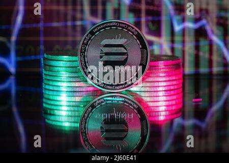 Solana Sol criptovaluta moneta fisica e grafici dei prezzi poco nitidi. Foto Stock