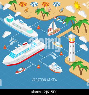 Vacanze al mare e navi con ombrelloni sdraio e. illustrazione vettoriale del concetto isometrico dei palmi Illustrazione Vettoriale