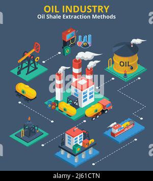 Concetto isometrico dell'industria petrolifera con icone 3d del processo di trasporto del combustibile illustrazione vettoriale Illustrazione Vettoriale