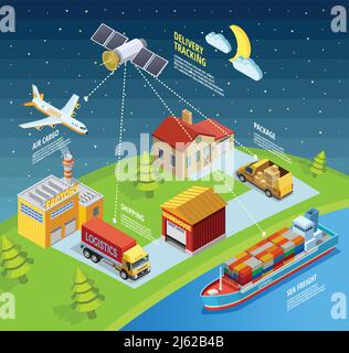 Modello di rete logistica con trasporto e consegna via terra via mare controllo mediante illustrazione vettoriale sattelite Illustrazione Vettoriale