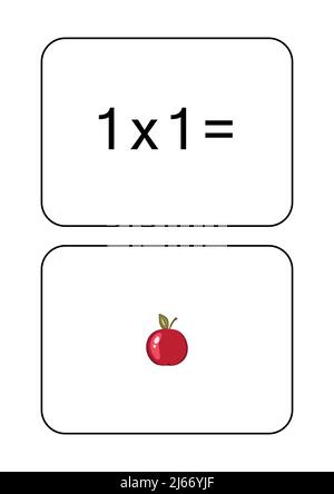 Tabella di moltiplicazione di 1. Scheda matematica con un esempio, disegno. Quadrato di moltiplicazione, illustrazione vettoriale. Prodotto stampato, striscione, tabella per Illustrazione Vettoriale