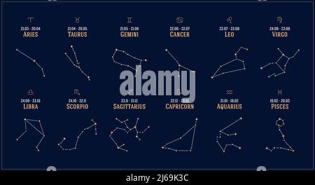 12 costellazioni dei segni zodiacali, calendario astrologico dell'oroscopo, astronomia vettoriale simboli spirituali su sfondo scuro del cielo notturno Illustrazione Vettoriale