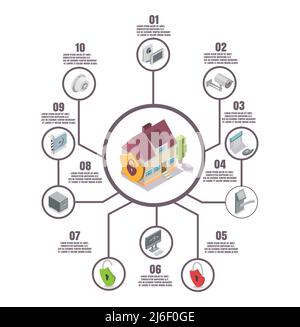 Infografiche isometriche piatte vettoriali per la sicurezza domestica Illustrazione Vettoriale
